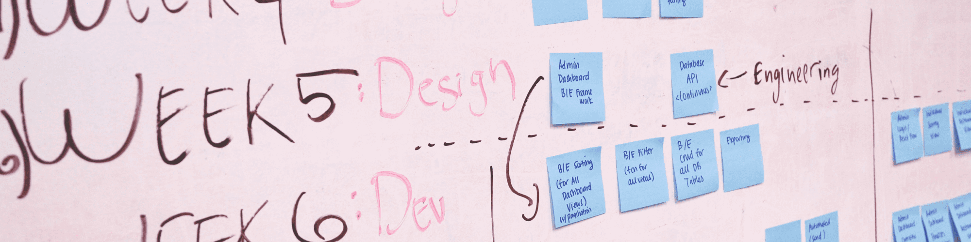 management tips for remote workers
